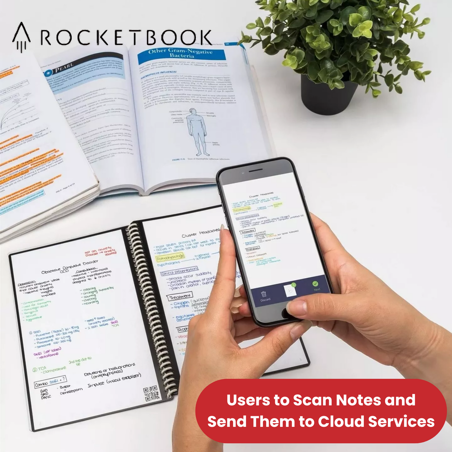 Rocketbook Fusion A4 Letter - Dotted Paper - Black