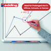 EDDING 360 BULLET TIP BLACK WHITEBOARD MARKERS - BOX OF 10