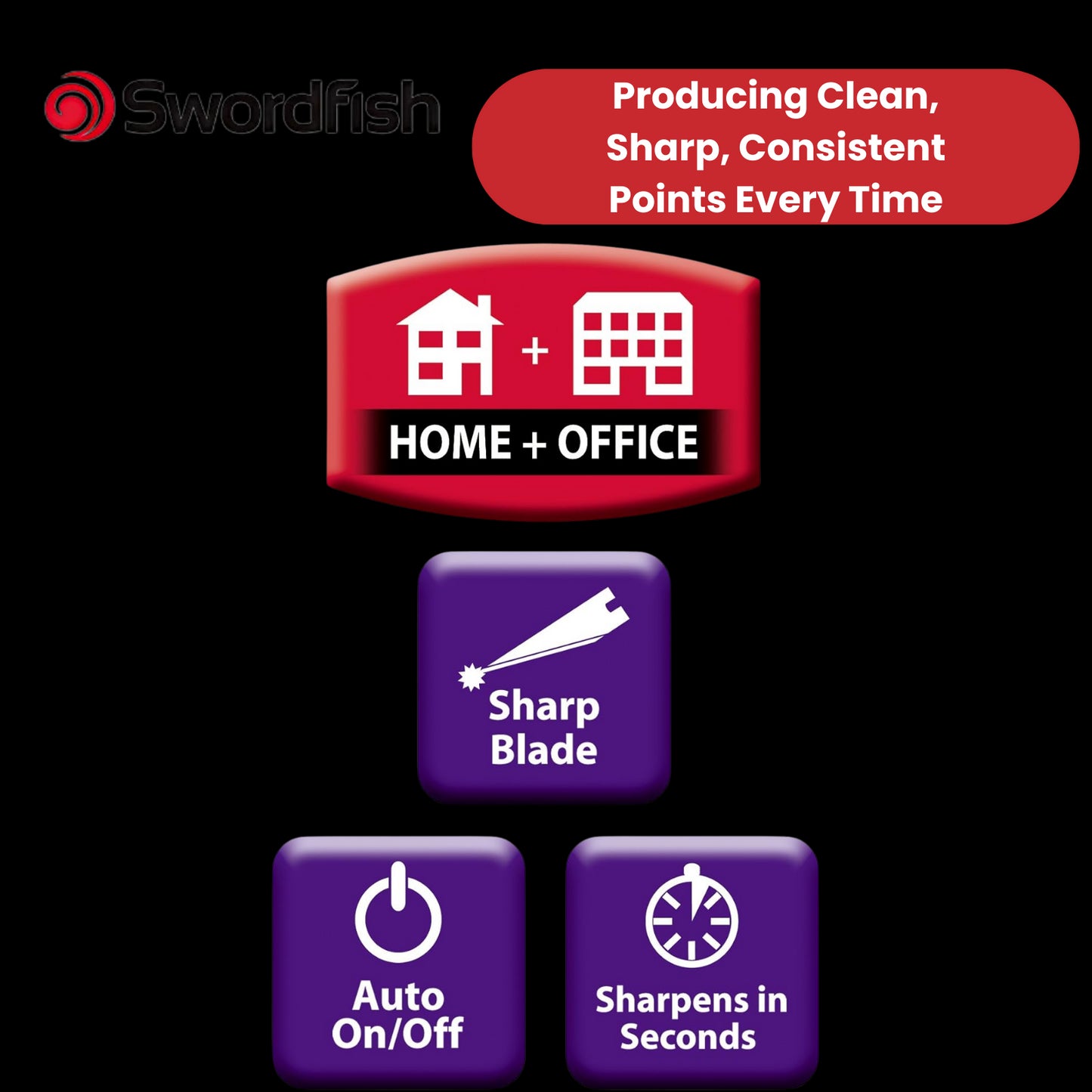 Swordfish Battery-Operated Pencil Sharpener -Purple, School & Office Use Pack- 1