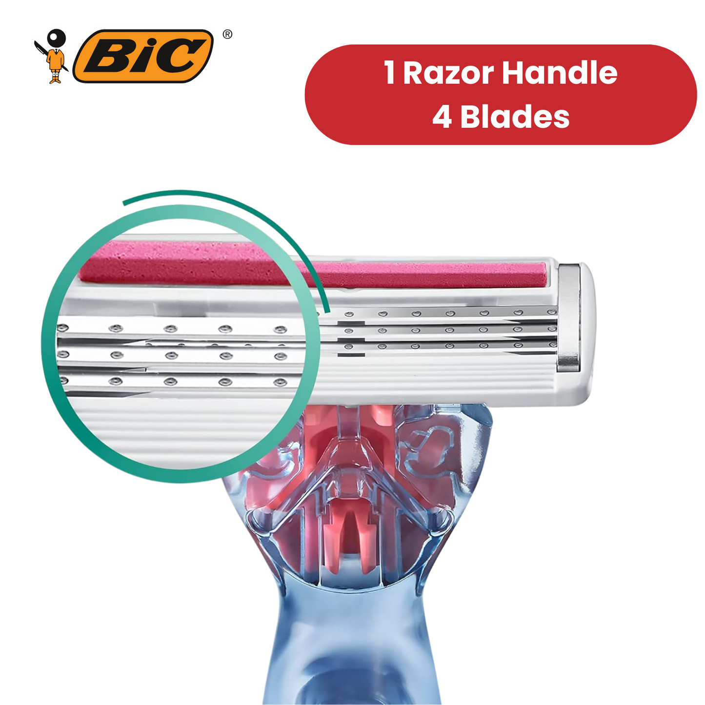 BIC Click 3 Soleil Sensitive Women's Razor Refills - 1 Box of 4 Blades