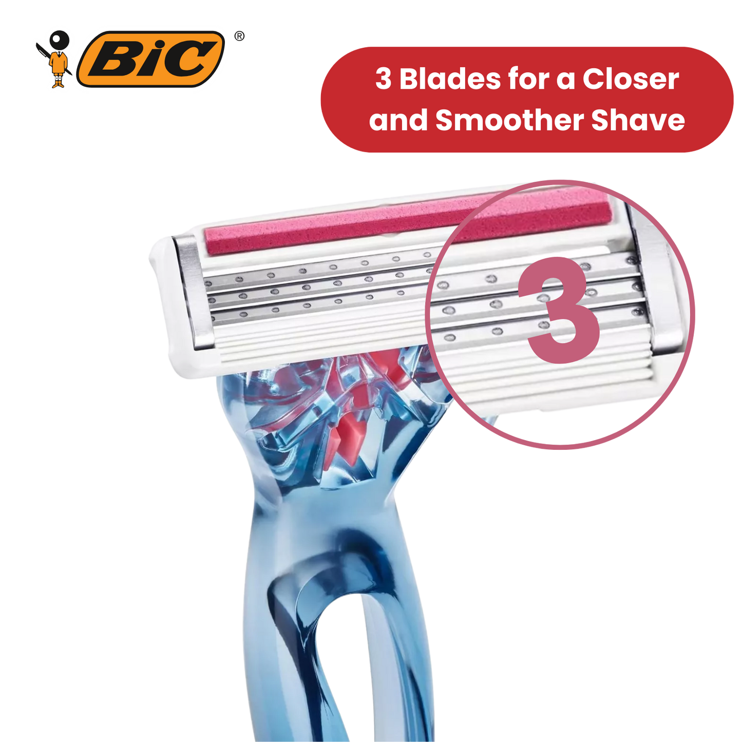 BIC Click 3 Soleil Sensitive Women's Razor Refills - 1 Box of 4 Blades