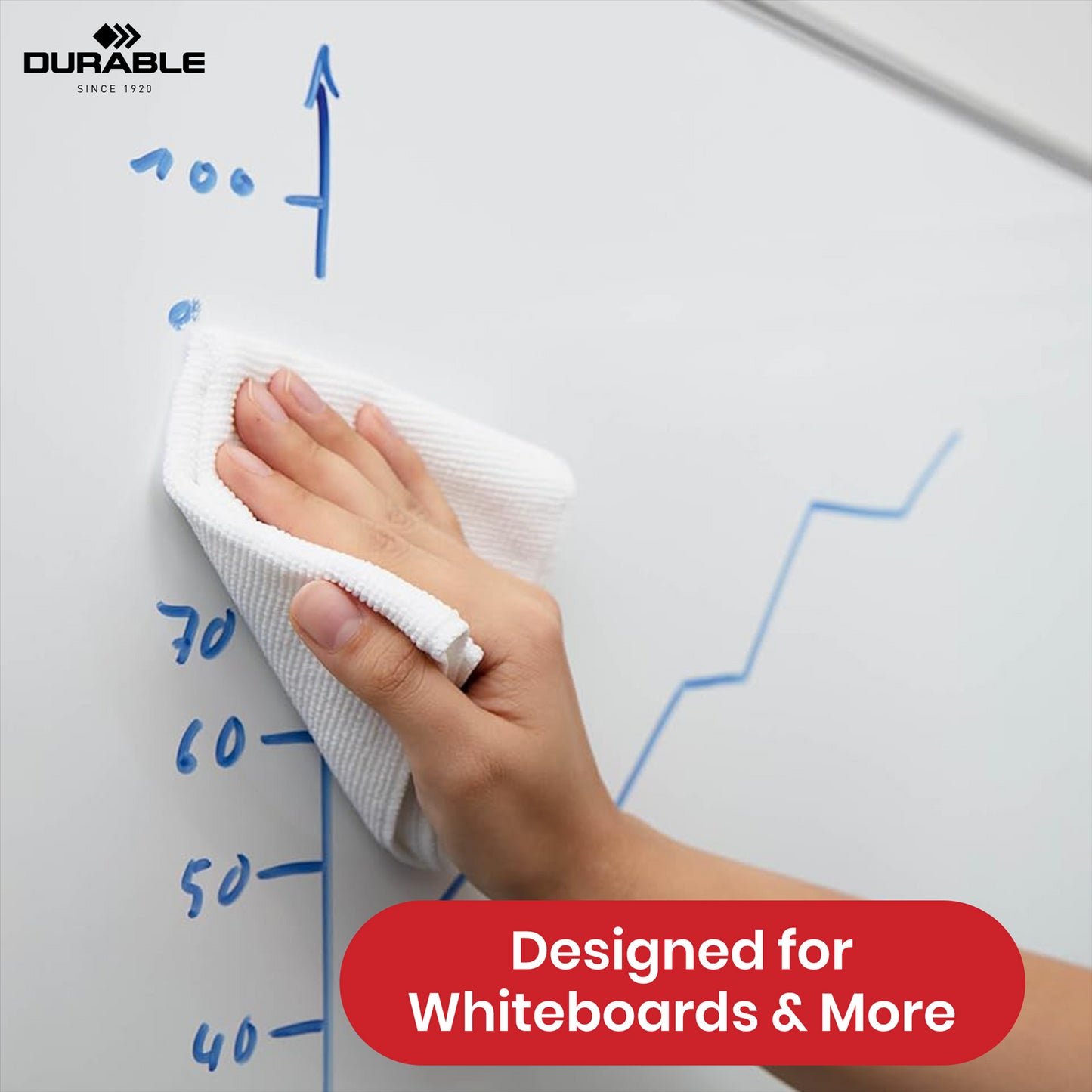 Durable Whiteboard Cleaner Wipes - 100 Biodegradable Alcohol Free Wipes Resealable Box for Schools
