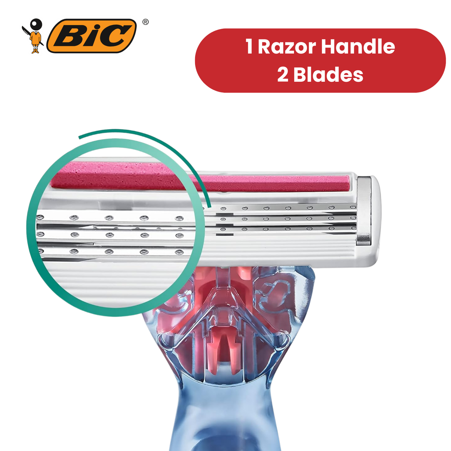 BIC Click 3 Soleil Sensitive Women's Razor Refills - 1 Handle + 4 Blades -1 to 5