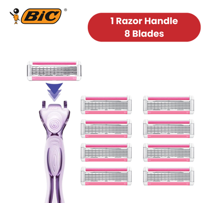 BIC Click 5 Soleil Sensitive Razor 8 Refill for Comfort Shave