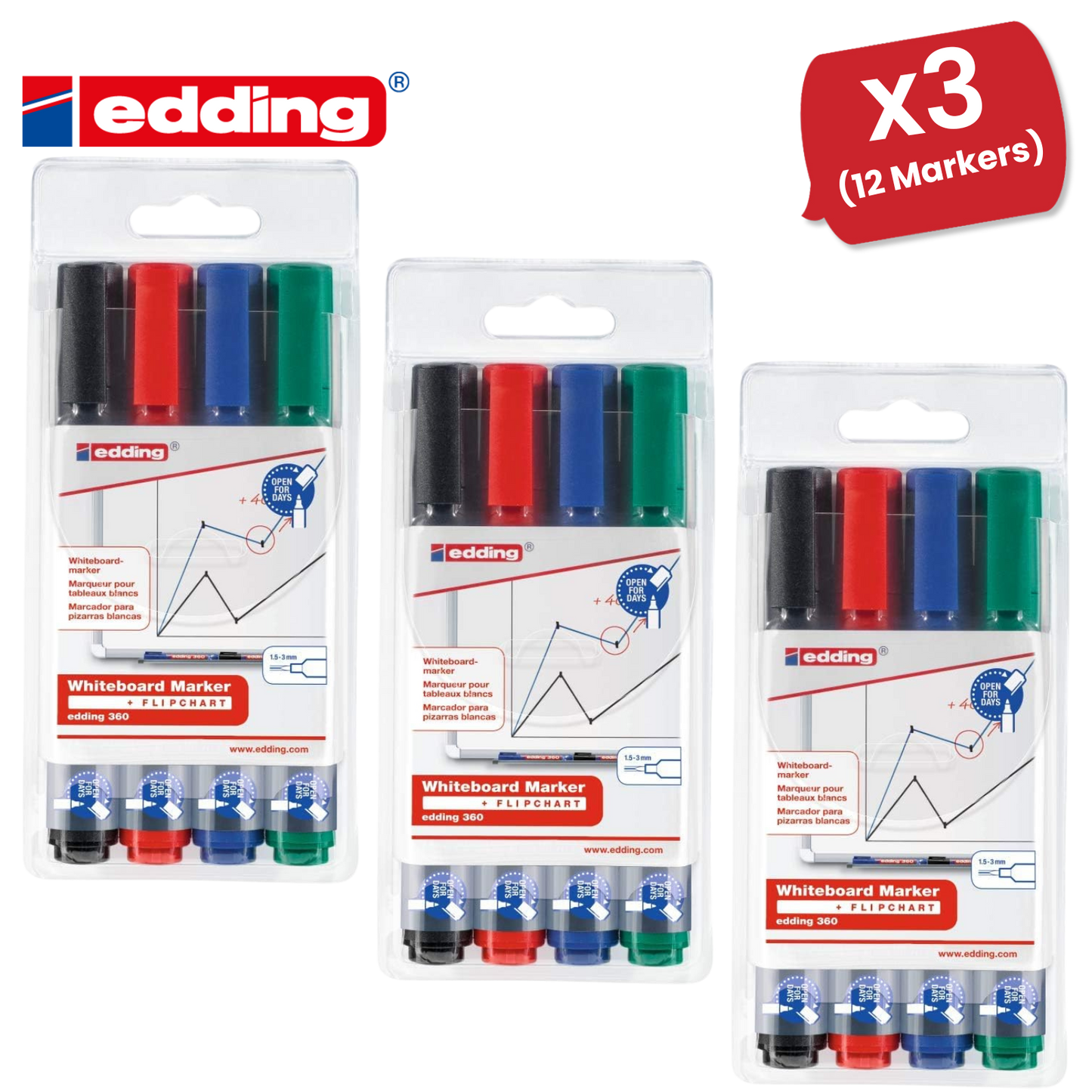 Edding 360 Drywipe Marker Assorted Pack of 4 - 1 to 5 Packs
