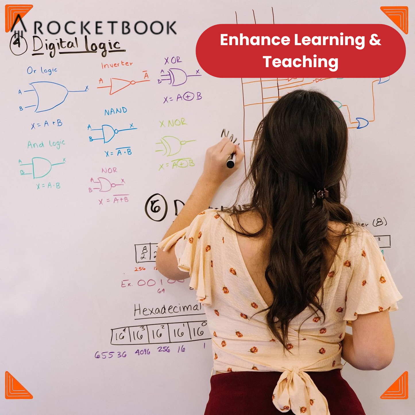 Rocketbook Beacons - Reusable Whiteboard Scan Sticker for Digital Notes, pack 5