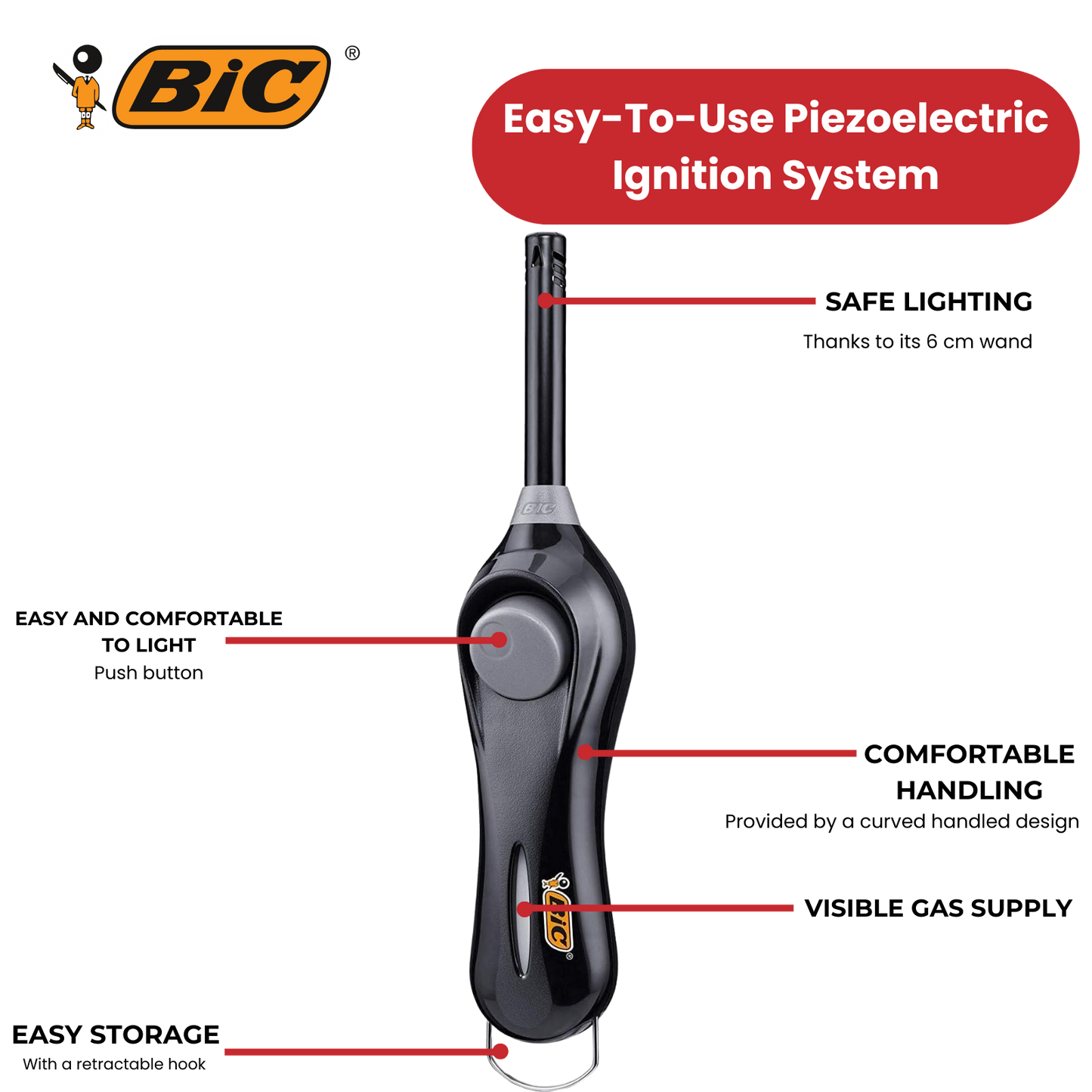 BIC Mega Standard Utility Lighter Black - Blister Pack of 2