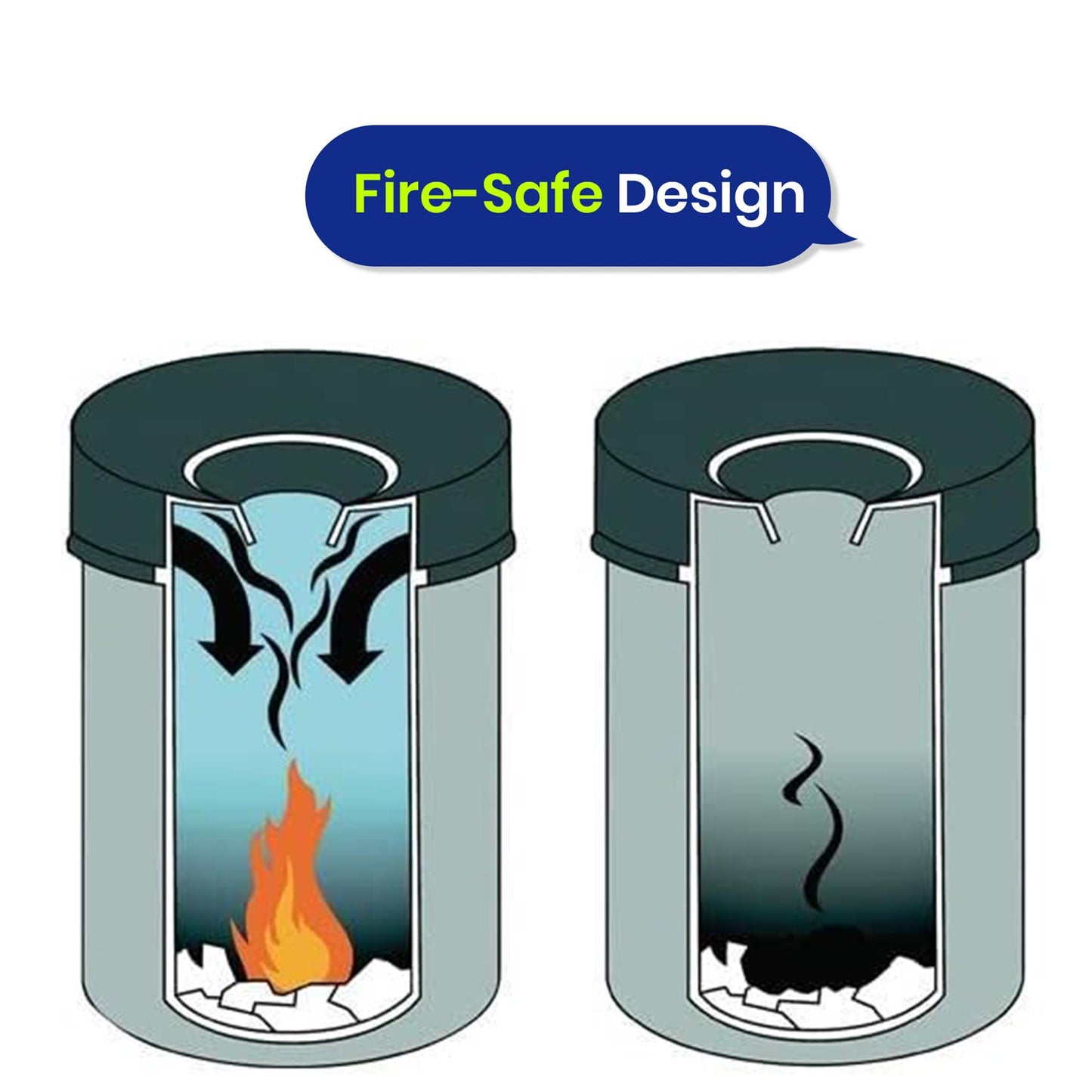 Waste Basket Safe 60L Round