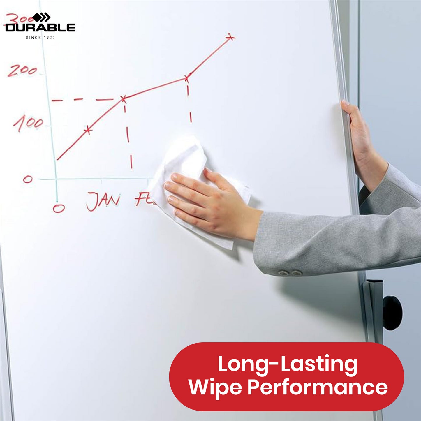 Durable Whiteboard Cleaner Wipes - 100 Biodegradable Alcohol Free Wipes Resealable Box for Schools