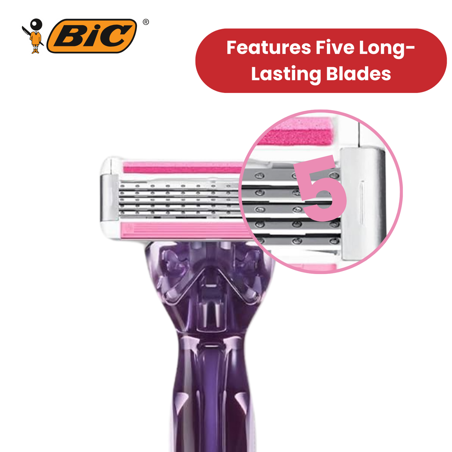 BIC Click 5 Soleil Sensitive Razor 8 Refill for Comfort Shave