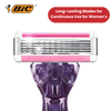 BIC Click 5 Soleil Sensitive Razor 8 Refill for Comfort Shave