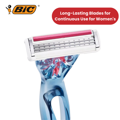 BIC Click 3 Soleil Sensitive Women's Razor Refills - 1 Box of 4 Blades