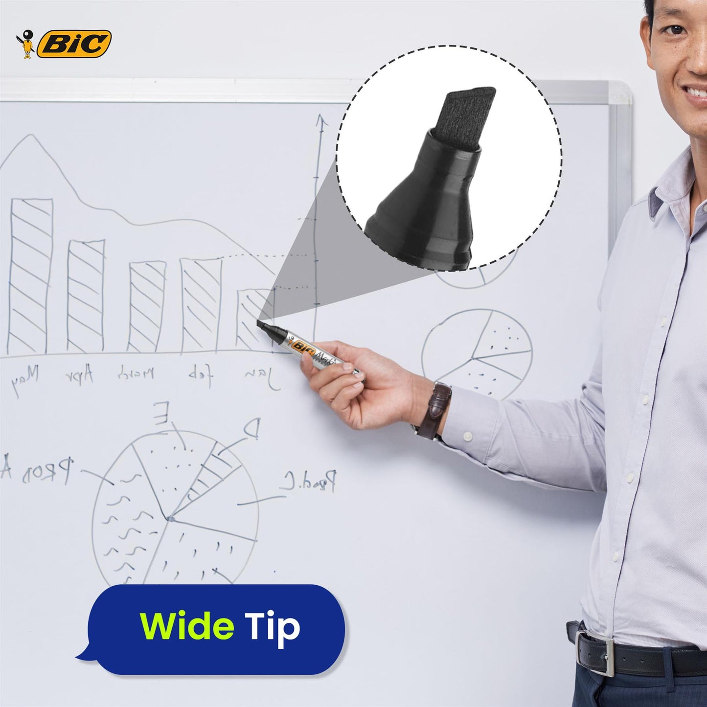 Bic Marking 2300 Markers 2x, Paper Mate Flair Black Pens 6x and Flex Highlighters, Office & School Writing Set 4x