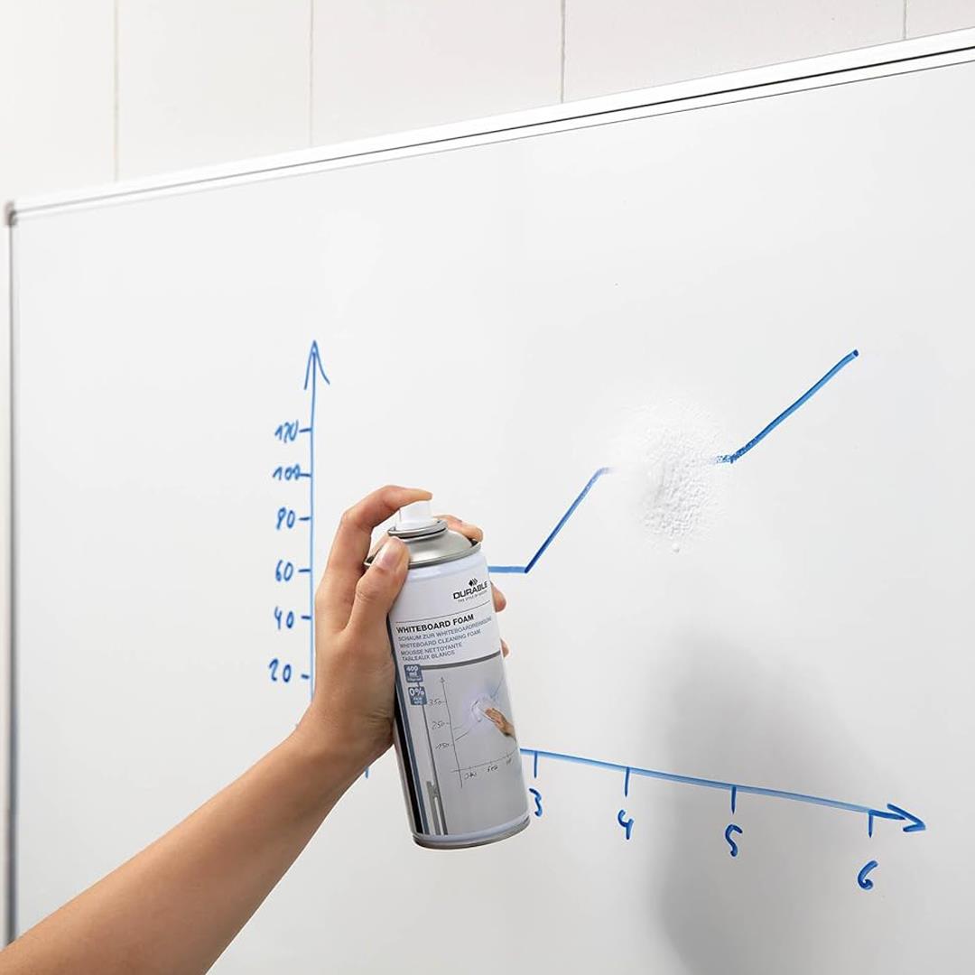 Durable Whiteboard Cleaner Foam Spray for Dry Erase Boards - 400 ml