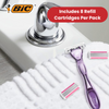 BIC Click 5 Soleil Sensitive Razor 8 Refill for Comfort Shave