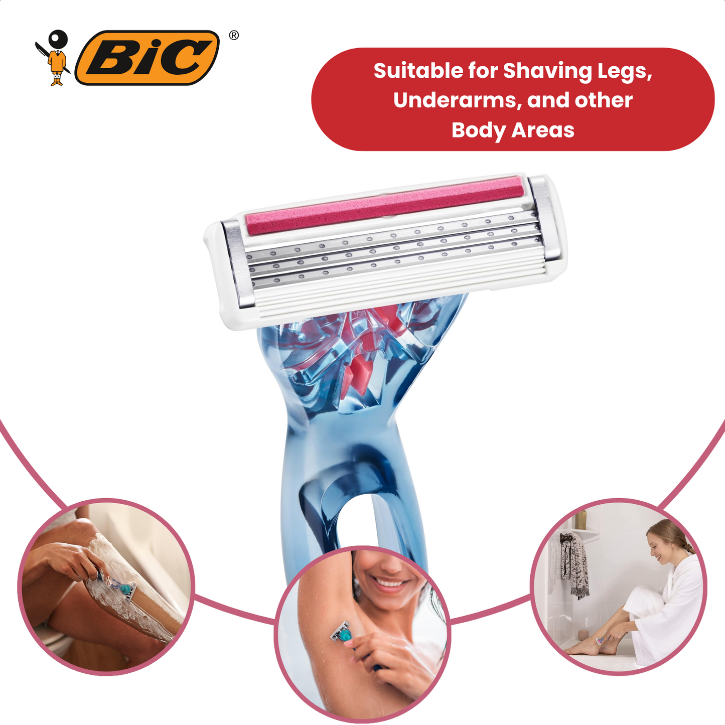 BIC Click 3 Soleil Sensitive Women's Razor Refills - 1 Handle + 4 Blades -1 to 5